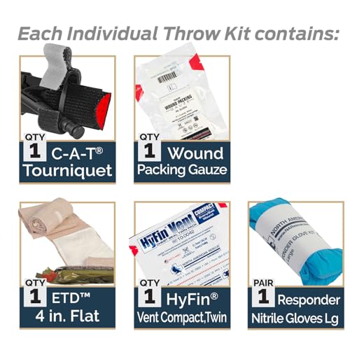 Individual Throw Kit contents