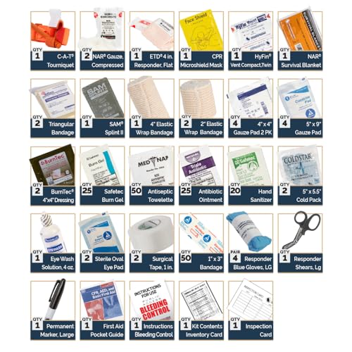 TFAK Class B kit contents