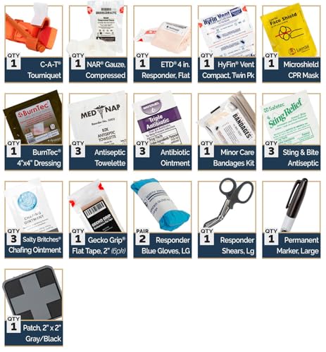 Car Door Panel Kit contents