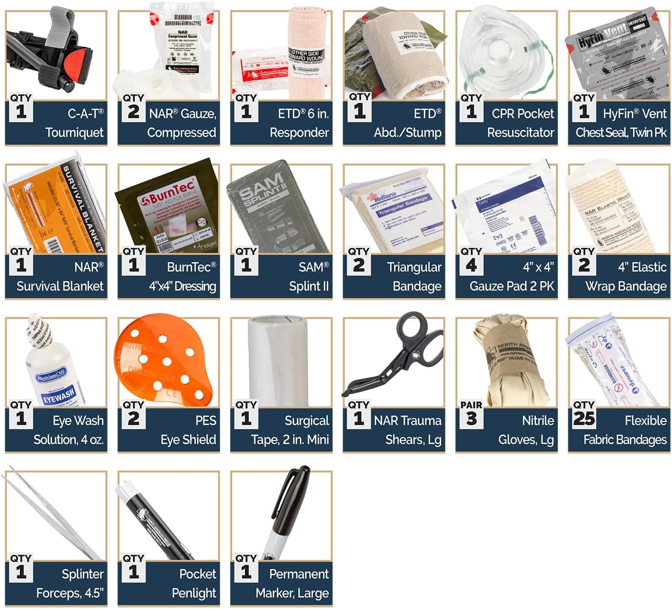 Patrol Vehicle Trauma Kit trauma care side