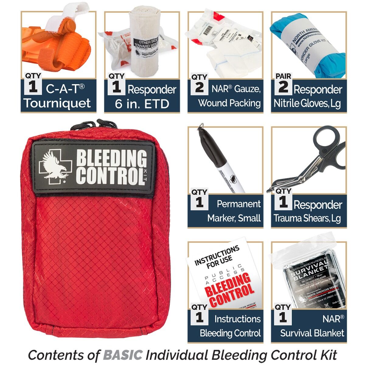 Public Access Bleeding Control Kit Wound Packing Gauze